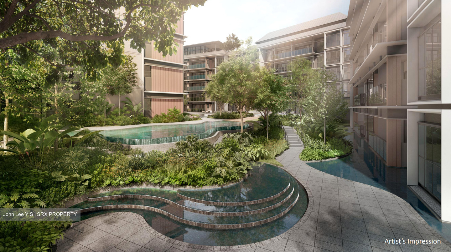 Watten House (D11), Condominium #427378161